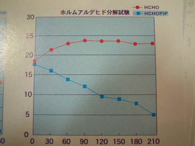 PIPchitauressyu-13.JPG (66748 �o�C�g)