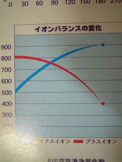 PIPchitauressyu-14.JPG (66001 �o�C�g)