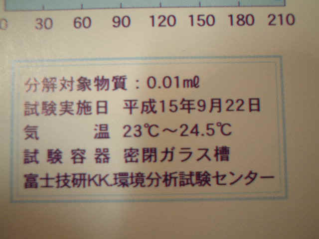 PIPchitauressyu-16.JPG (60797 �o�C�g)